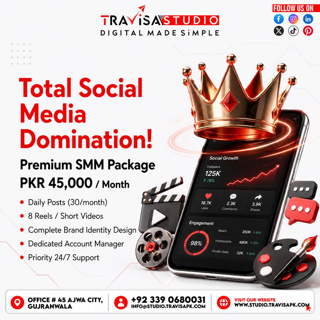 SMM Premium